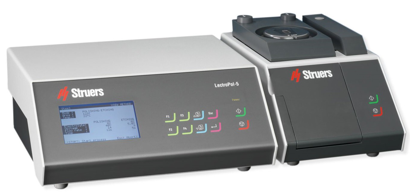 Электролитическая подготовка