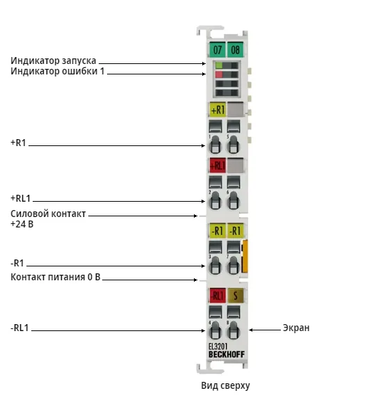 Терминал EtherCAT Beckhoff EL3201