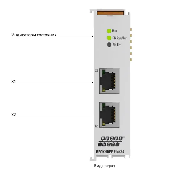 Терминал EtherCAT Beckhoff EL6634