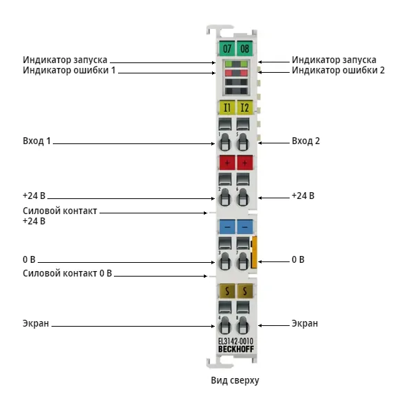 Терминал EtherCAT Beckhoff EL3142-0010